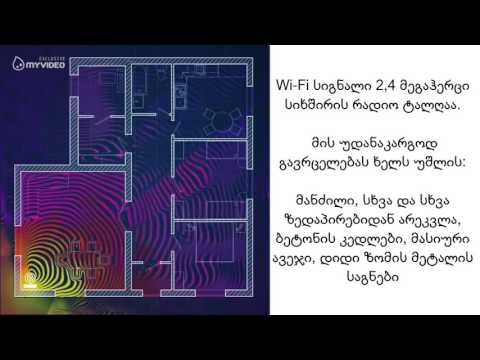 Wi-Fi სიგნალის გავრცელება